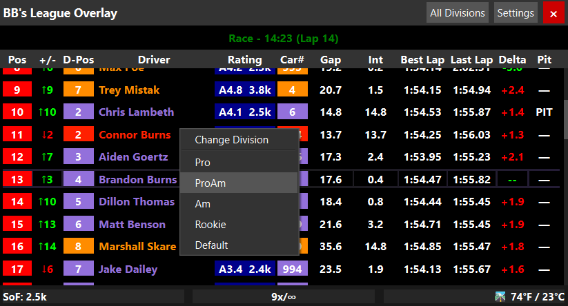 All divisions view with change division menu